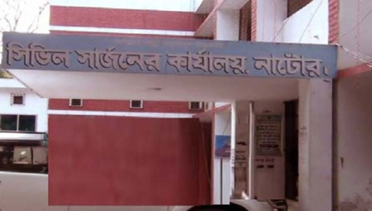 নাটোরে নতুন করে এসিল্যান্ডসহ আরো ১৯ জন করোনায় আক্রান্ত 