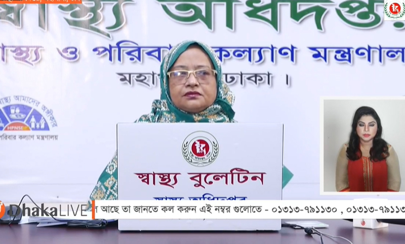 ২৪ ঘণ্টায় দেশে মৃত্যু ৩৩, শনাক্ত ২৯৬৬ জন