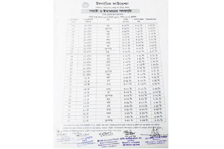 সেহরি ও ইফতারের সময়সূচি প্রকাশ