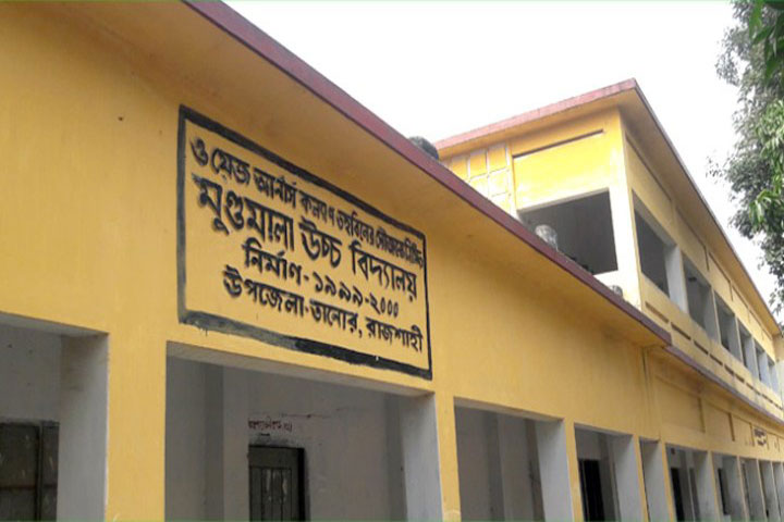 চাচার ঋণের জন্য ভাতিজির বৃত্তির টাকা আটকে দিলো ব্যাংক ম্যানেজার