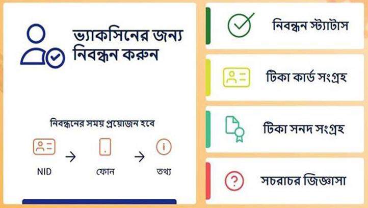 ১৮ বছর বয়সীদের জন্য টিকার নিবন্ধন উন্মুক্ত