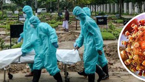 করোনায় মৃত্যু এক দিনে তিন গুণ বৃদ্ধি