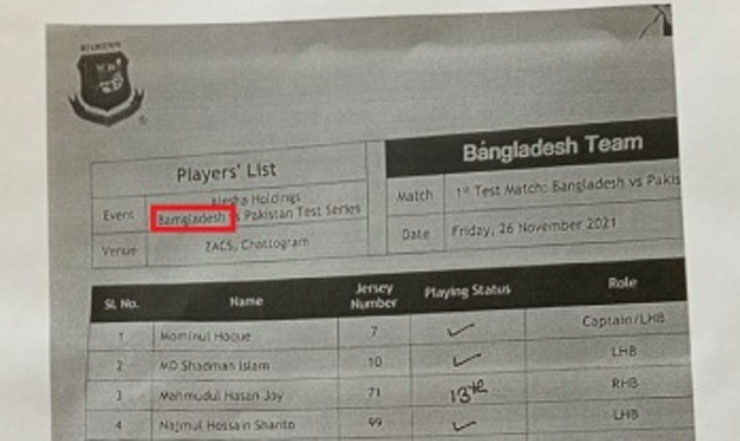 এবার প্লেয়ার্স লিস্টে ‘বাংলাদেশ’ বানানই ভুল!