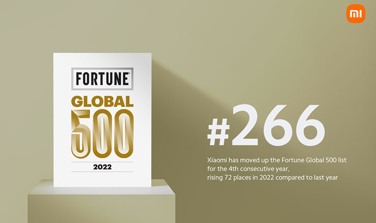 বিশ্বসেরা ৫০০ কোম্পানির তালিকায় আরো এগিয়েছে শাওমি