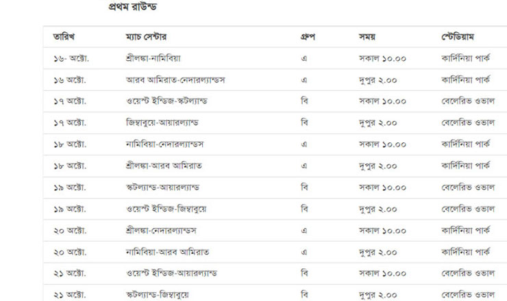 জেনে নিন টি-টোয়েন্টি বিশ্বকাপের পূর্ণাঙ্গ সময়সূচি