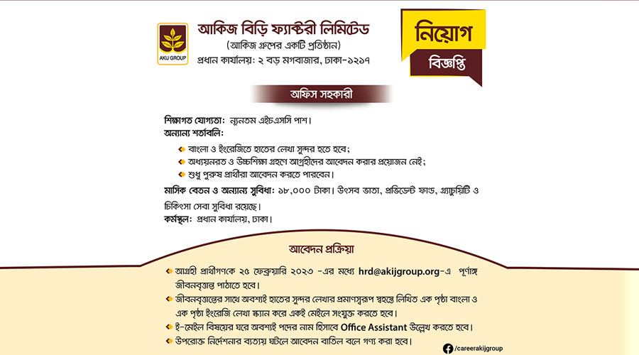 এইচএসসি পাসে আকিজ গ্রুপে চাকরি, বেতন ১৮০০০ 