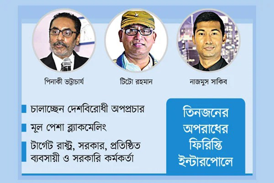 বেপরোয়া শীর্ষ সাইবার অপরাধীরা, ইন্টারপোলকে অবহিত