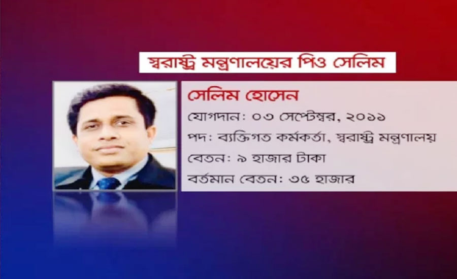 স্বরাষ্ট্র মন্ত্রণালয়ের কর্মীর ঢাকা-নিউইয়র্কে ৮ ফ্ল্যাট, আছে হোটেল-জমির ব্যবসাও