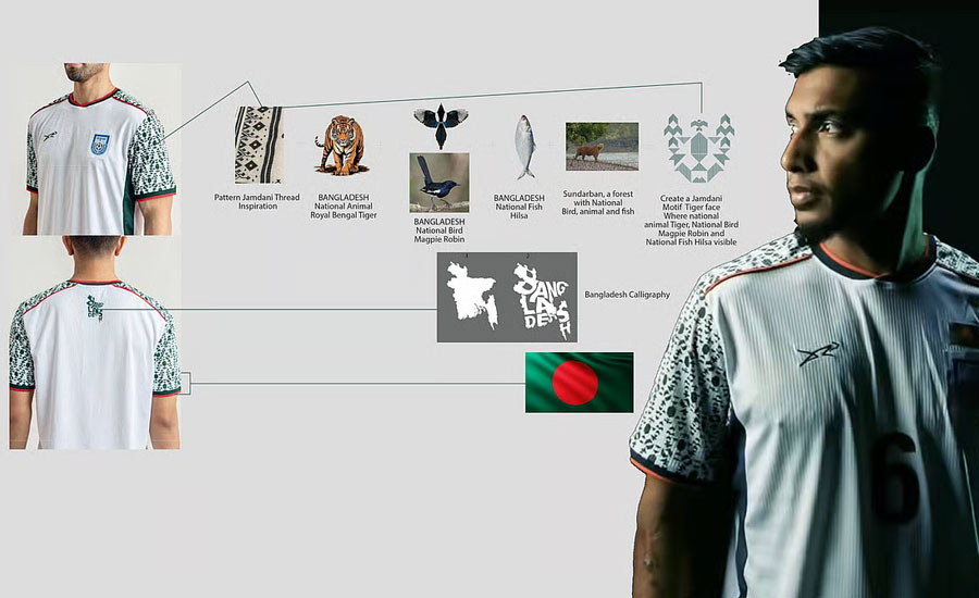 হামজা-জামালদের নতুন হোম জার্সিতে জামদানির মোটিফ ছাড়াও আরও যা যা আছে