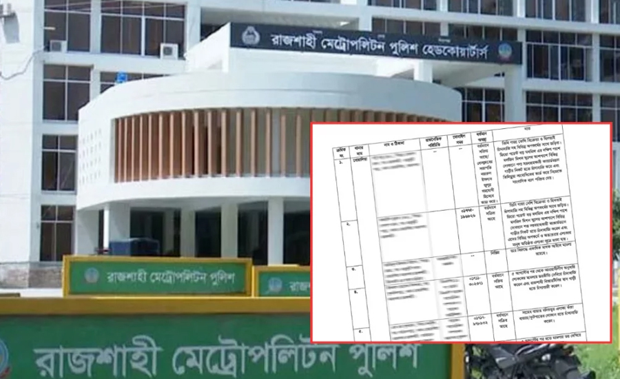 ‘চাঁদাবাজের তালিকা’ নিয়ে রাজশাহীজুড়ে তোলপাড়, আছেন বিএনপি–জামায়াতের ৫০ জন
