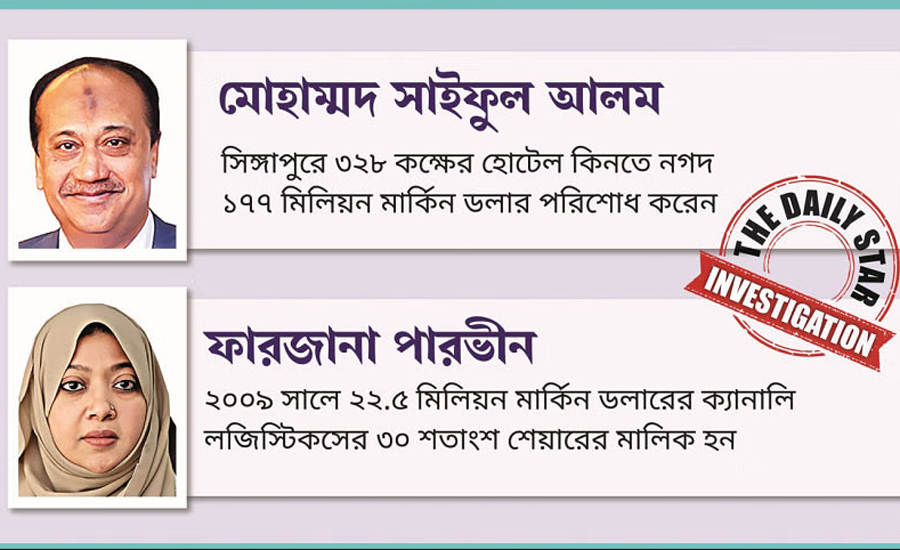 এস আলমের টাকা পাচার, তদন্তের নির্দেশ হাইকোর্টের