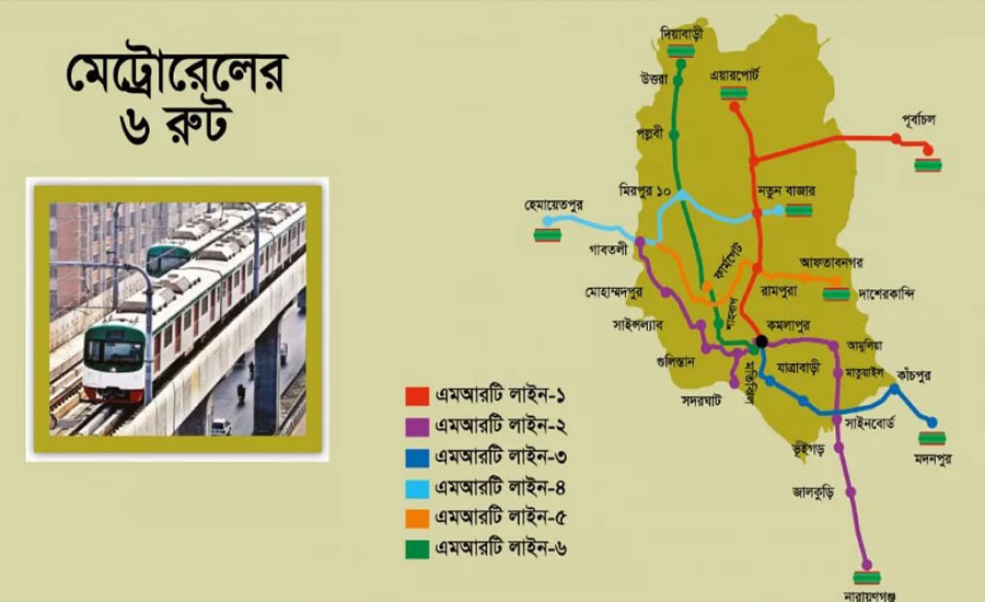 রাজধানী ঘিরে ছয় বছরে ছয় মেট্রোরেল