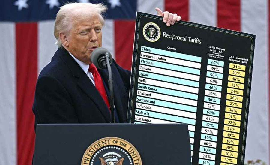 ট্রাম্পের বৈশ্বিক শুল্কনীতি বাতিলের দাবিতে মার্কিন সিনেটে রেজোল্যুশন পাস