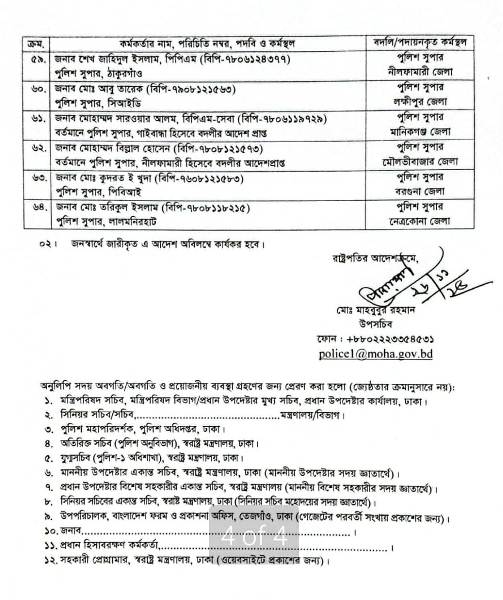 লটারি ভাগ্যে কোন জেলার পুলিশ সুপারের দায়িত্ব কে পেলেন